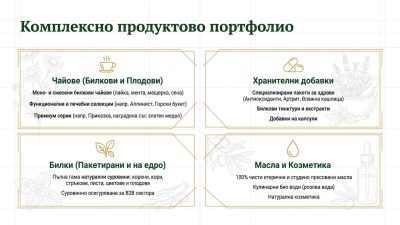 Биопрограма — представена в каталога на bgfermer.net